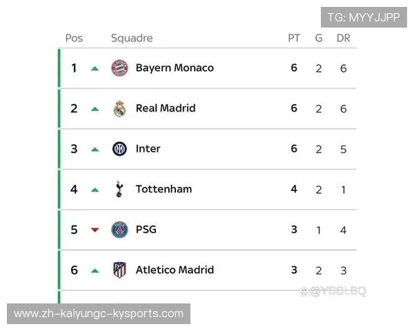 马竞历史上对阵意甲球队的比赛战绩总览