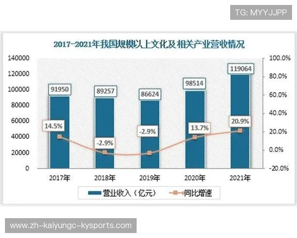 CBA“足球赛程”是玩笑还是创意跨界联动？