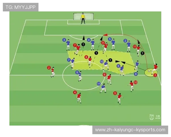 足球赛事的战术分析与应用 足球赛事的战术分析与应用